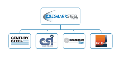 Independent Steel